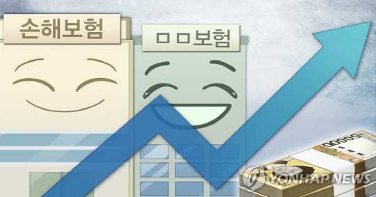[연합뉴스 자료사진]